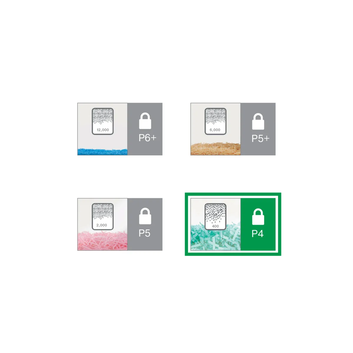 Distrugator manual documente Leitz IQ Home Office Slim, 10 coli, P4, cross-cut (tip confeti), cos 23 coli, alb, Leitz "80010000" (timbru verde 11 lei) - imagine 5