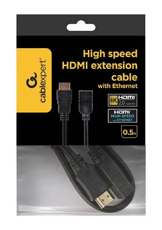 CC-HDMI4X-0.5M